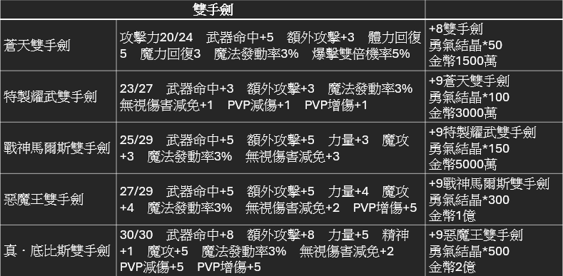 雙手劍.png