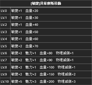敏捷.png